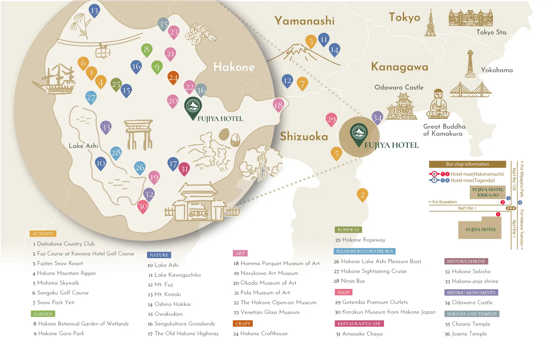 image:Fujiya hotel around tourist attractions map